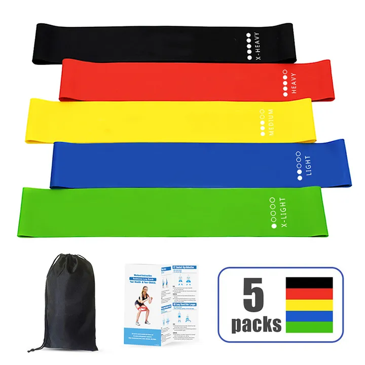 Resistance Bands Common Colors
