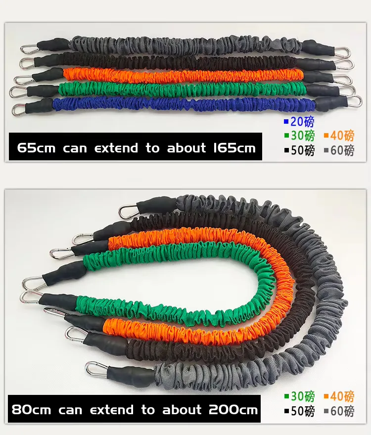 Thicken Latex Gym Rubber Pull Rope Resistance Band  — detail image 5