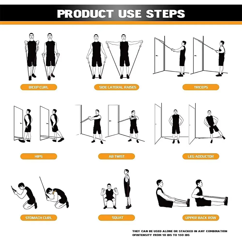 Resistance Bands Set Tension Pull Rope — detail image 6