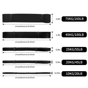 2080 band fitness latex resistance loop band — image 4