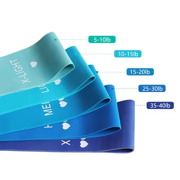 Latex Resistance Bands Blue series — image 4